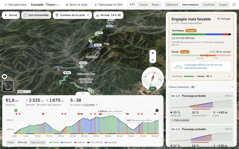 Capture : TrackView
